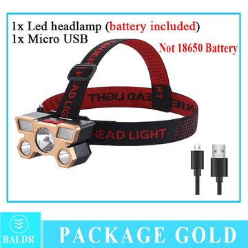 lampe frontale led rechargeable usb camping pêche chasse haute luminosité noir orange rouge