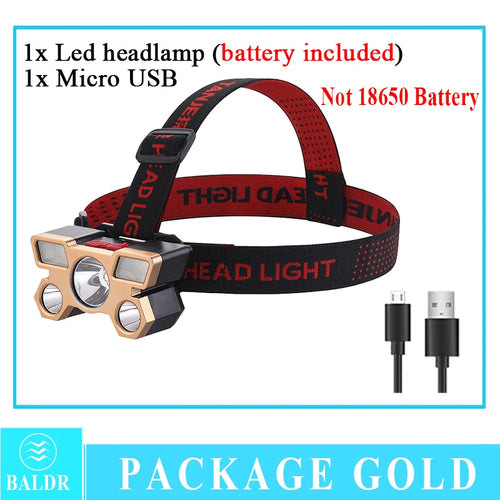 lampe frontale led rechargeable usb camping pêche chasse haute luminosité noir orange rouge