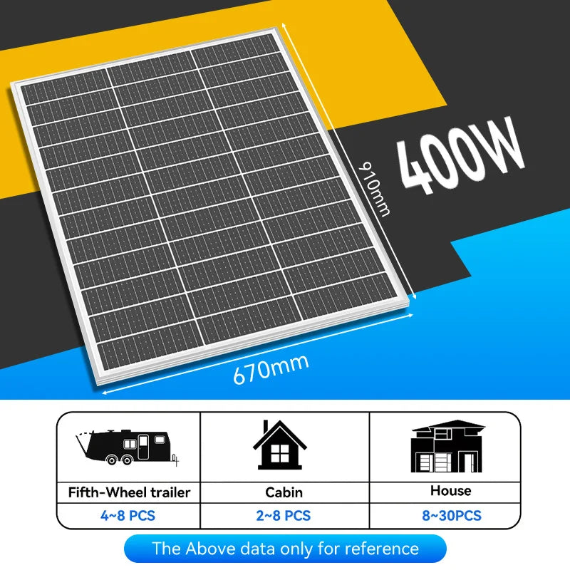 panneau solaire noir cellules solaires carrées industrielle technologie conversion énergie camping caravane maisonextérieur fixations