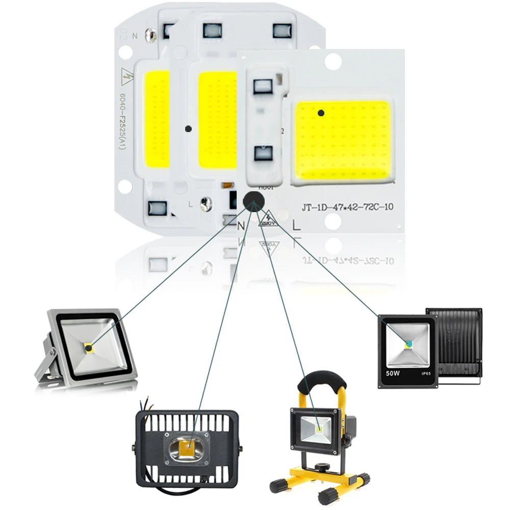 lampe led cob 10w 20w 30w 50w blanc moderne ic intelligent sans driver projecteur