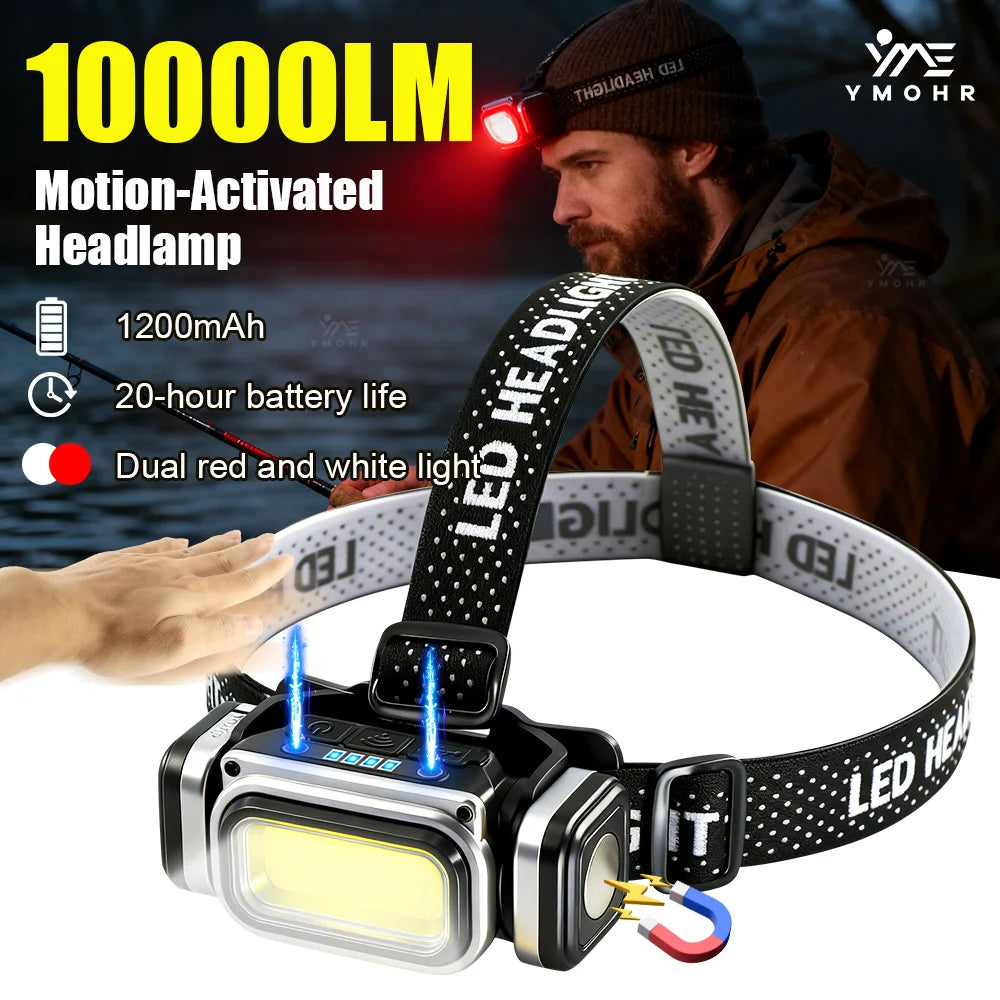 lampe frontale rechargeable led noir blanc rouge capteur mouvement camping randonnée