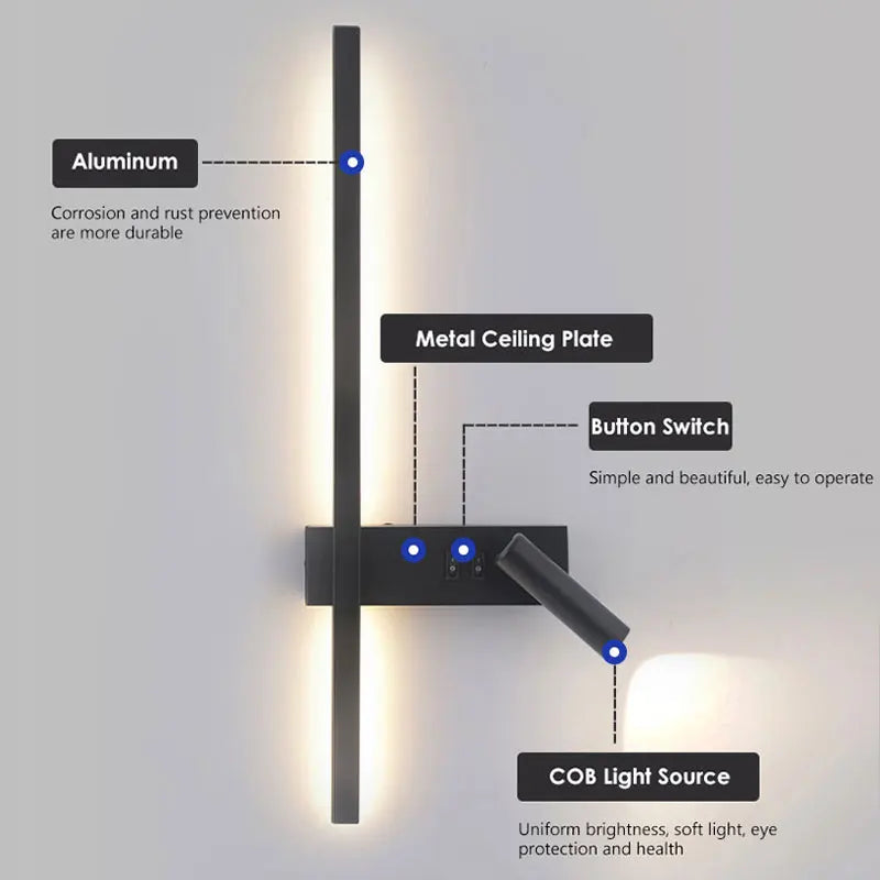lampes murales modernes LED noir doré rotation 350° cuisine chambre coucher salon étude
