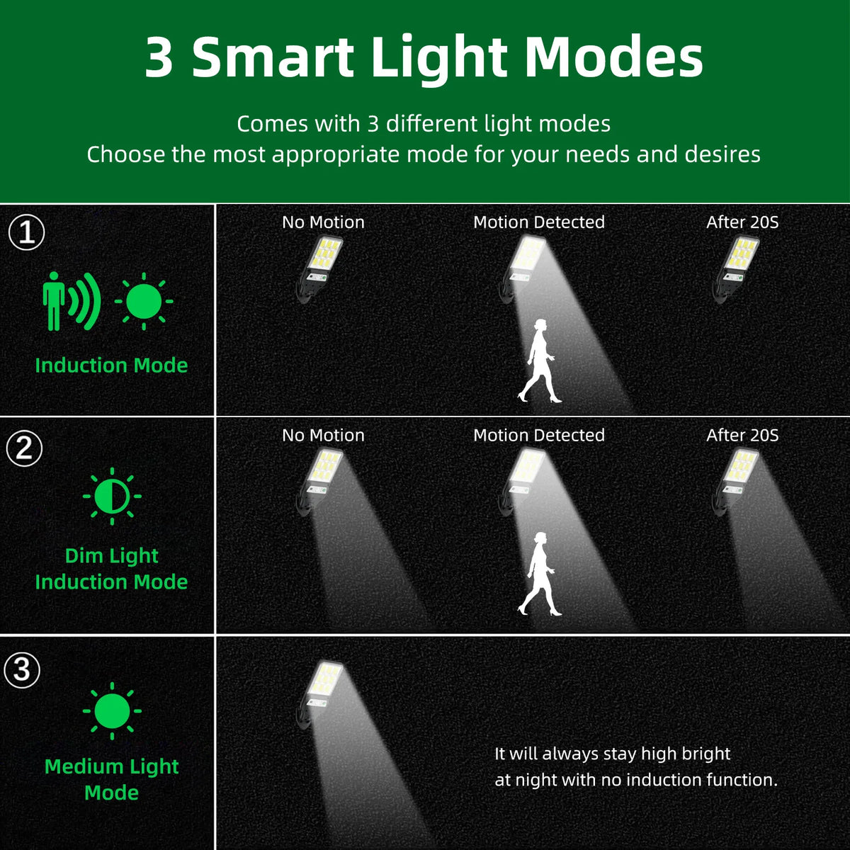 lumière solaire led moderne noire télécommande incluse facile