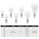 ampoule led e27 basse tension blanc chaud froid intérieur salon moderne décoration maison
