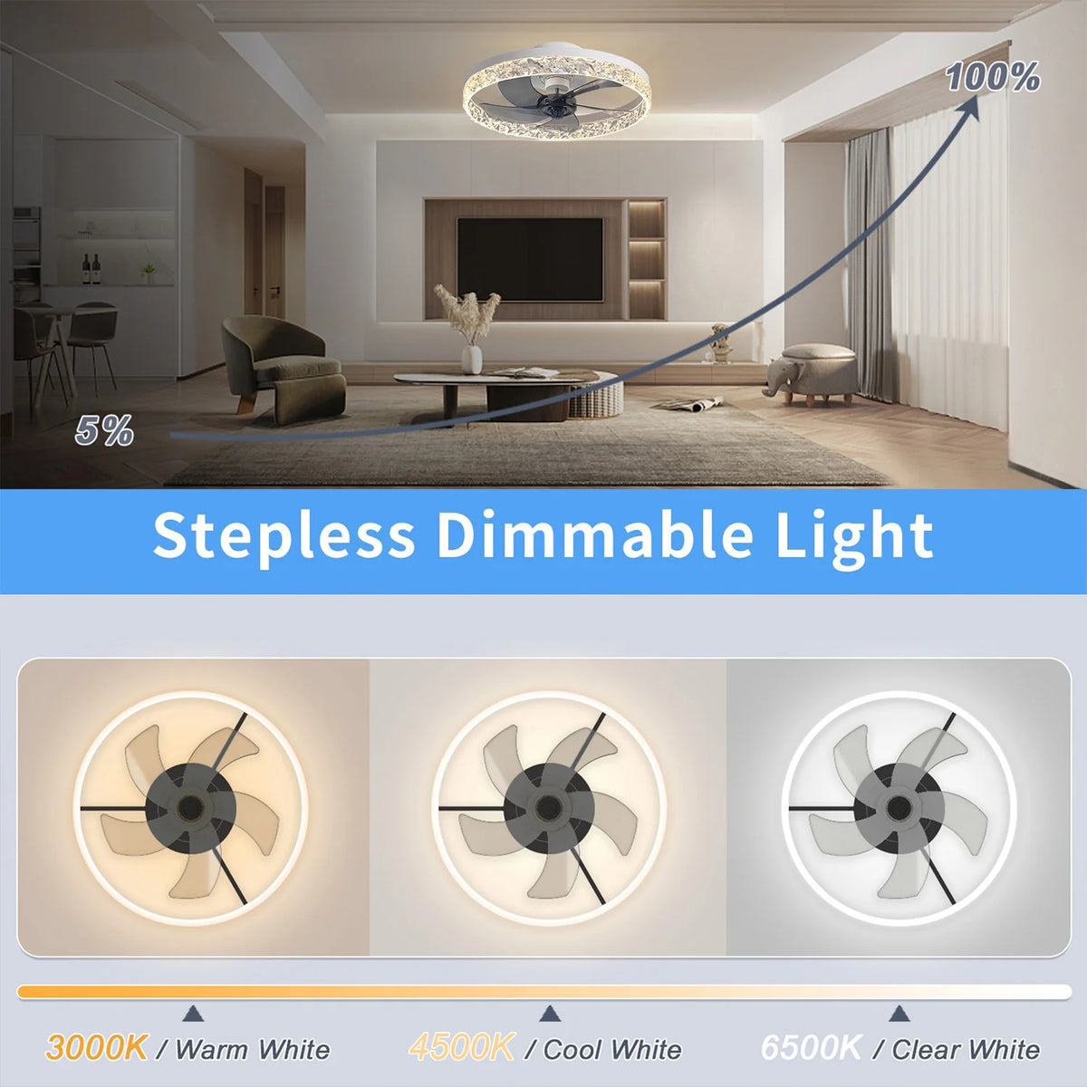 ventilateur plafonnier moderne lumière led multiple vitesses silencieux timer cristal blanc noir vert