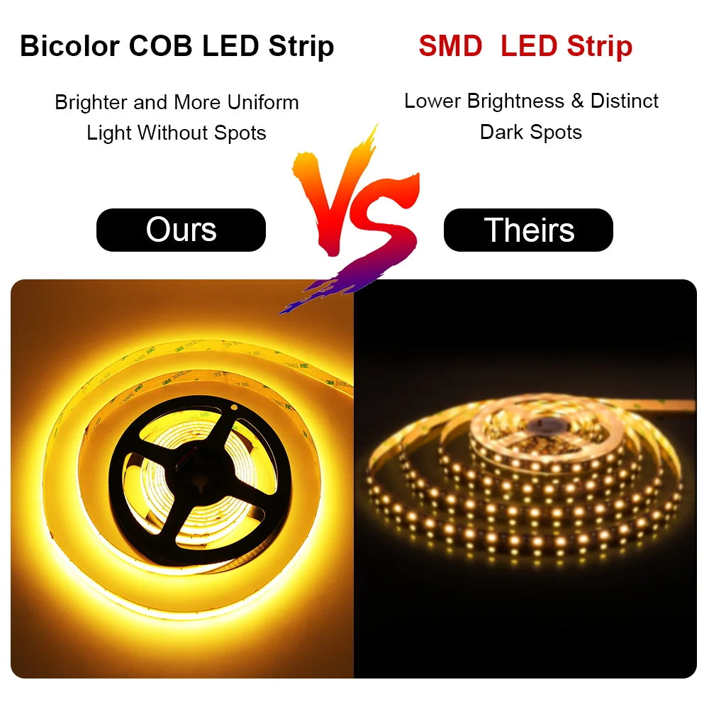 ruban led 5mm 10mm 2700k 6500k dimmable blanc jaune adhésif moderne minimaliste