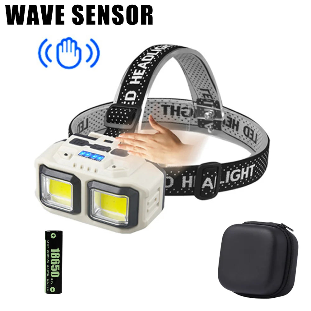 lampe frontale led rechargeable camping pêche élastique affichage puissance deux leds Jaune certifications CCC