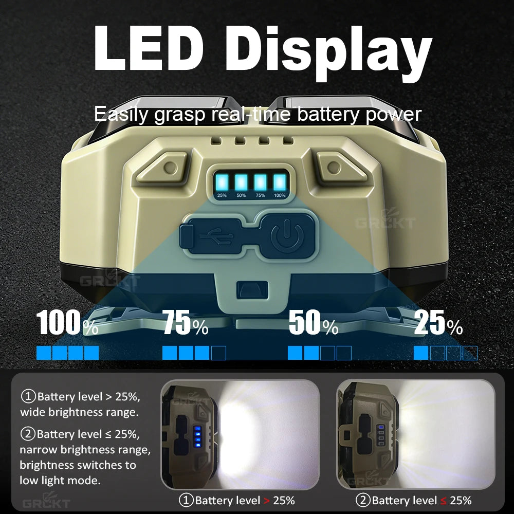 lampe frontale rechargeable led beige noir étanche vision nocturne pêche camping