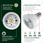 Ampoule LED E14 E27 GU10 MR16 6W 250 lumens blanc moderne 25000h opacité chambre