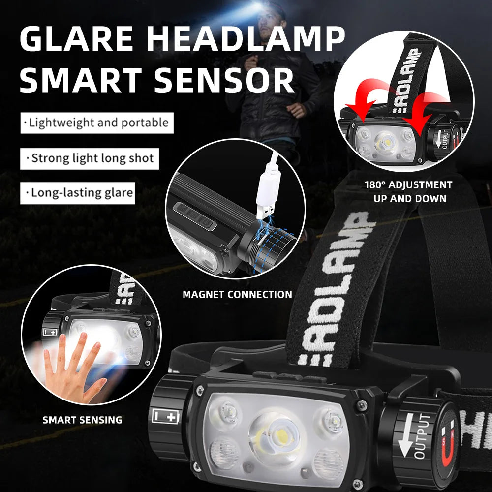lampe frontale led rechargeable usb mode phare camping extérieur noire orangée