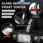 lampe frontale led rechargeable usb mode phare camping extérieur noire orangée
