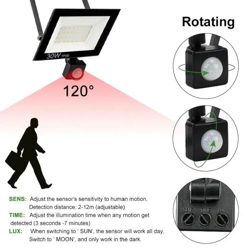projecteur led noir moderne capteur pir interrupteurs rotatifs ip65 étanche 110 240v ul rohs