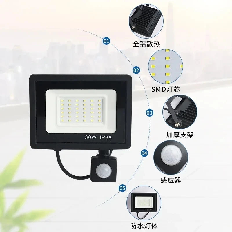 projecteur led exterieur 10w 20w 30w 50w 100w ip66 moderne sans detecteur mouvement