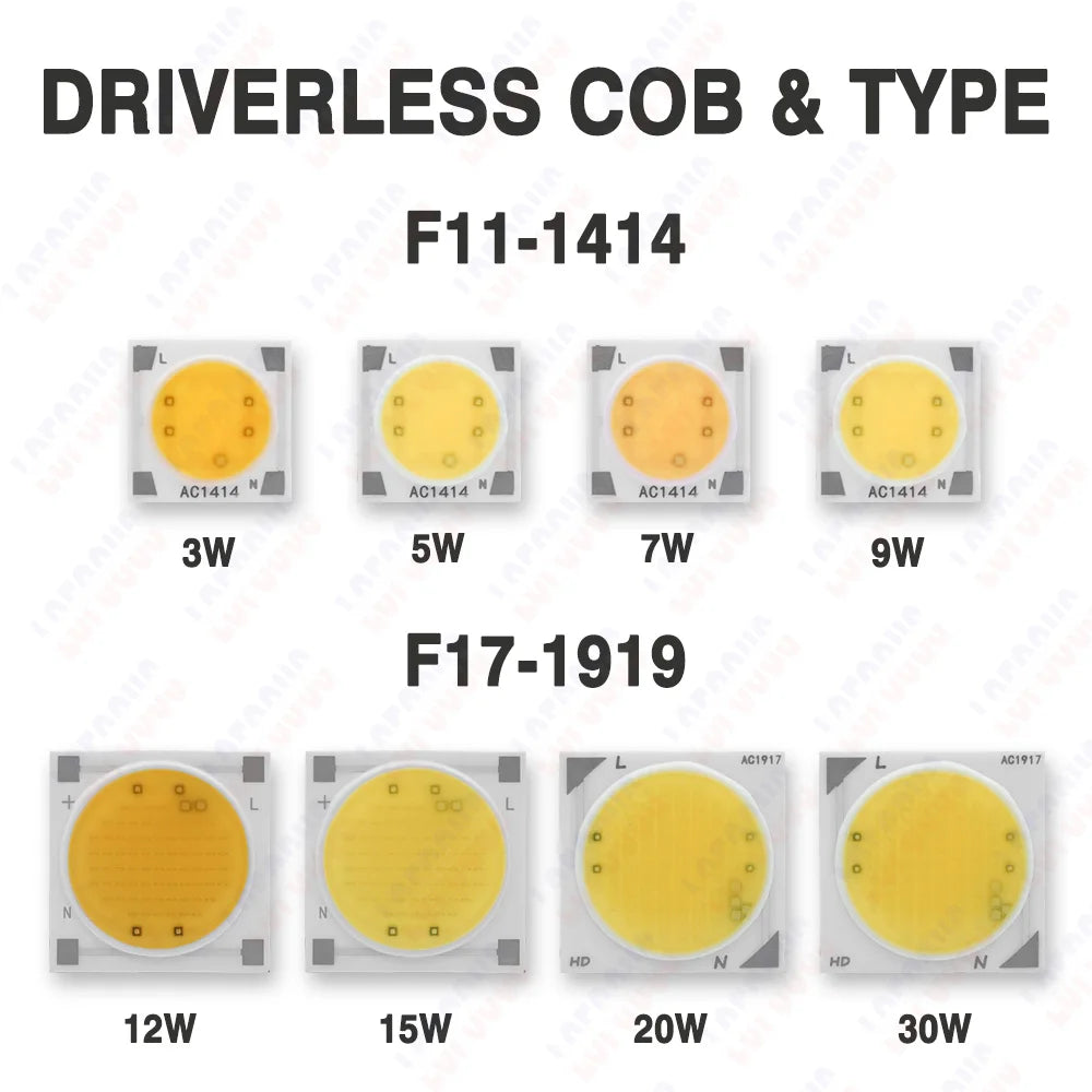 puce led cob ceramique haute puissance projecteur downlight ampoule blanc chaud neutre froid