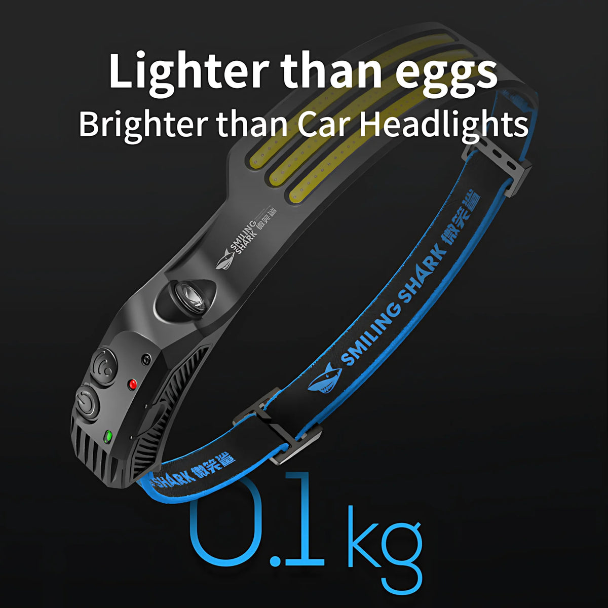 lampe frontale rechargeable led usb multi vitesse noir bleu jaune sportive camping pêche vélo