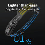 lampe frontale rechargeable led usb multi vitesse noir bleu jaune sportive camping pêche vélo