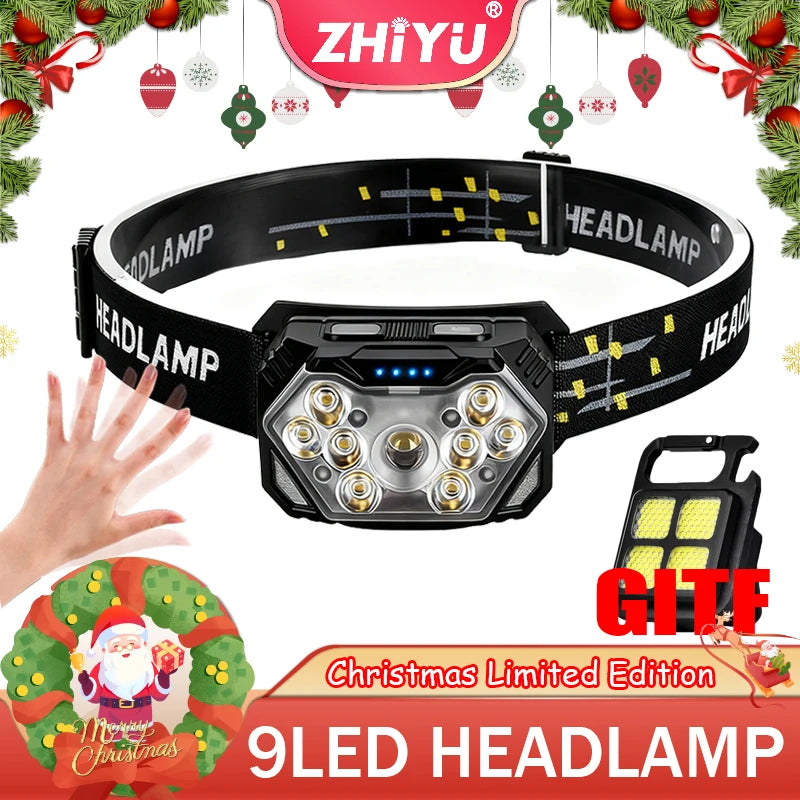 lampe frontale led noire bandan ajustable capteur mouvement recharge usb led moderne camping travail