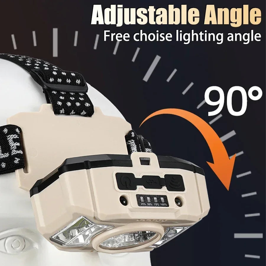 lampe frontale led beige rechargeable usb ceinture ajustable modes éclairage pratique robuste