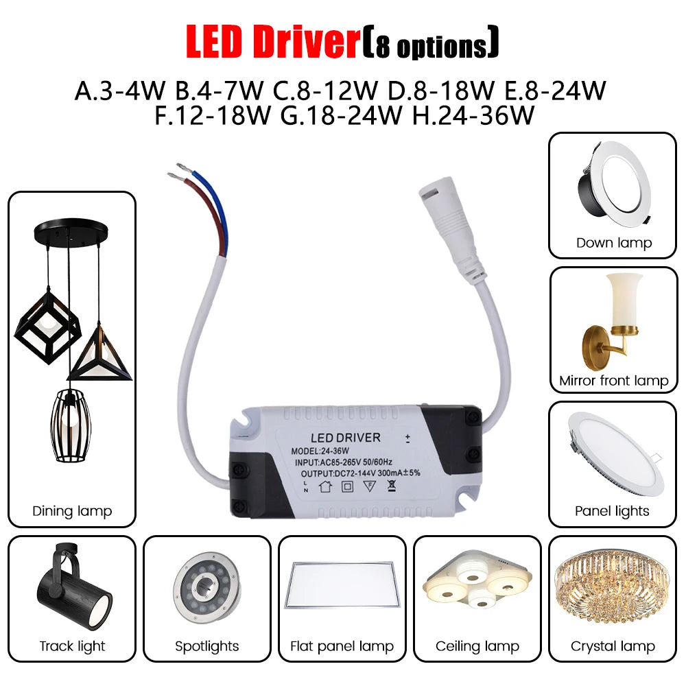 adaptateur alimentation led driver 36w 110v 220v sortie 24v transformateur 12w 24w plafonnier