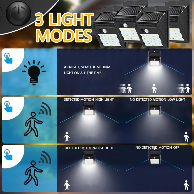 lampe murale solaire led 100 led induction ip65 moderne détecteur mouvement