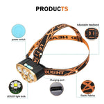 lampe frontale rechargeable led orange bande ajustable mode emergency camping