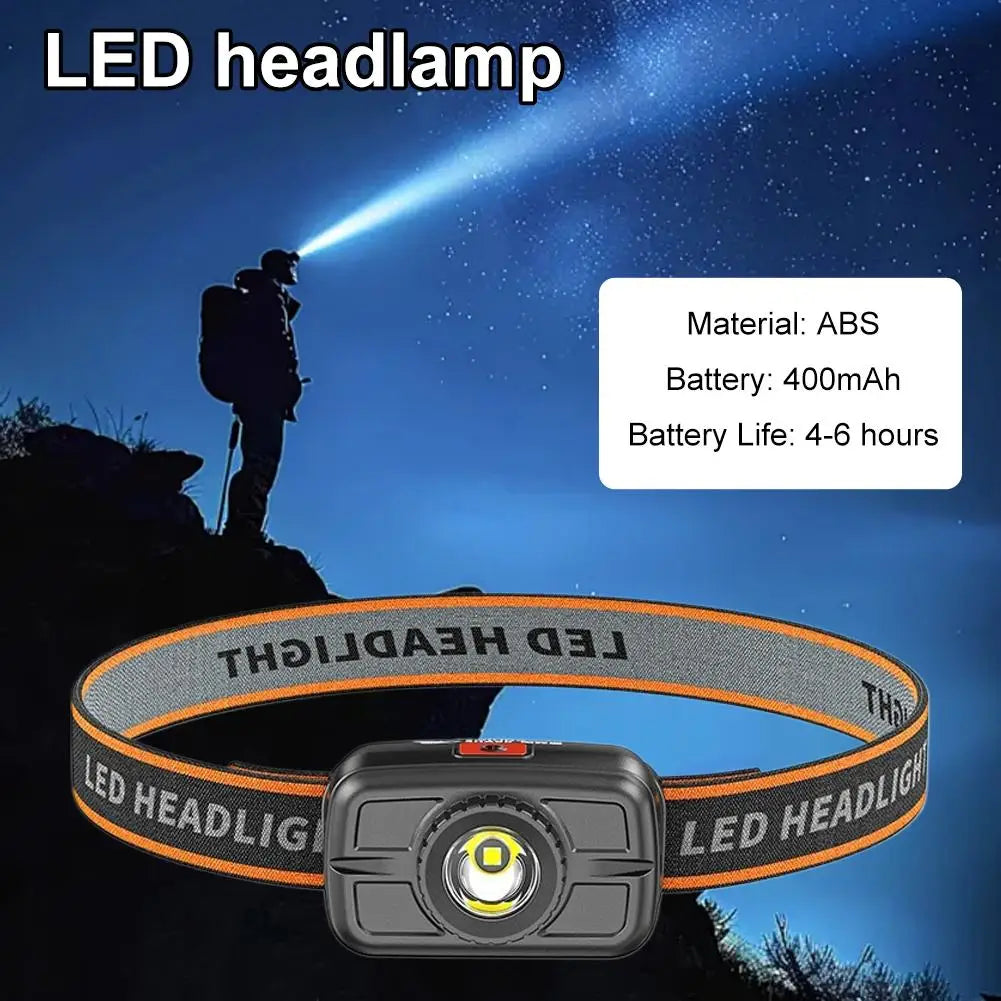 lampe frontale led noire rayures orange ruban ajustable batterie intégrée moderne fonctionnelle