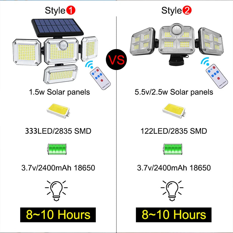 lampe solaire ip65 led rechargeable télécommande clips modernes blanc noir bleu