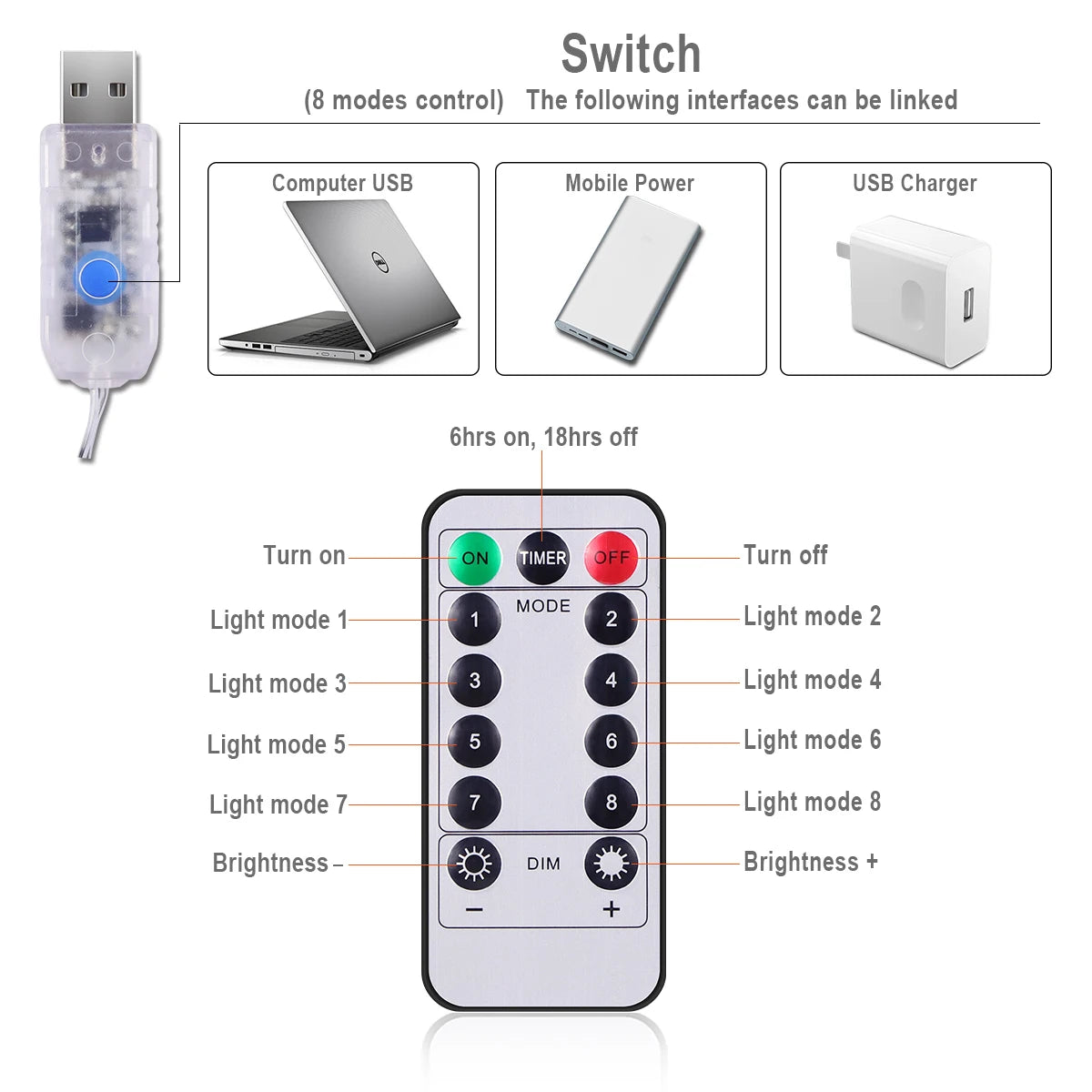 guirlande lumineuse blanc chaud moderne 3m 2m 1m led points lumineux translucide télécommande usb