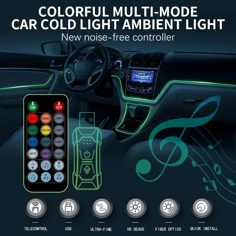 Ruban led flexible car interior ambiance lumière usb adhésive multiple couleurs moderne lumineuse