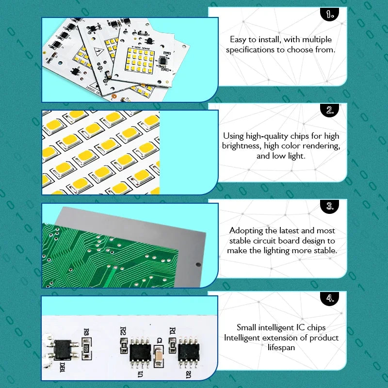 lampe led 10w 20w 30w 50w 100w blanc chaud froid extérieur diy