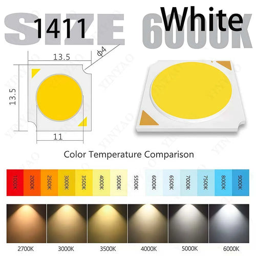 puce led cob carrée jaune éclairage ponctuel downlight moderne haute intensité lumière chaude