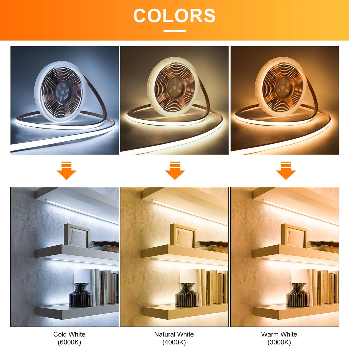 Ruban led cob blanc 3000k 4000k 6000k ip68 étanche 12v 24v adhésif lisse moderne