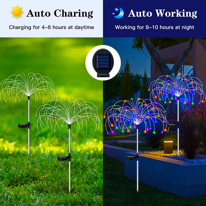 lumières solaires décoratives feux d'artifice multicolores moderne clips métalliques extérieures patio jardin
