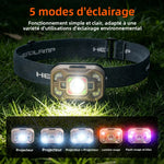 lampe frontale marron noir imprimé tissu moderne camping randonnée modes led recharge usb adjustable