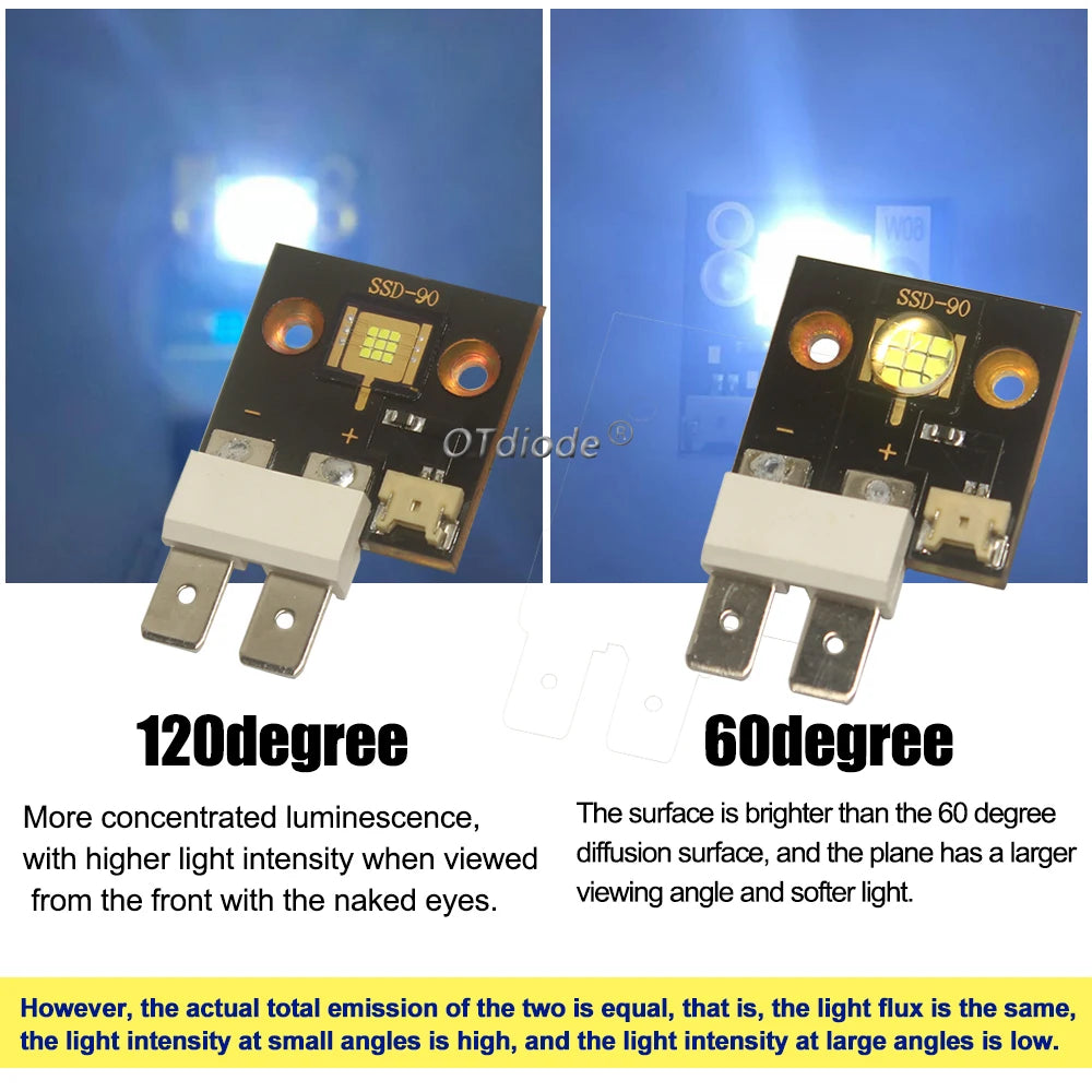 composant électronique led 60w 80w 90w 3v 5v 12v noir doré gris pcb cuivre