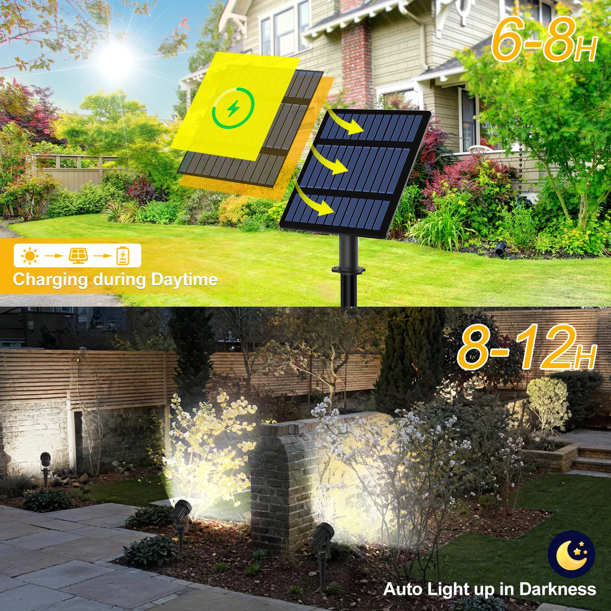 projecteur solaire led ip65 étanche contemporain solar power opaque noir moderne vacances