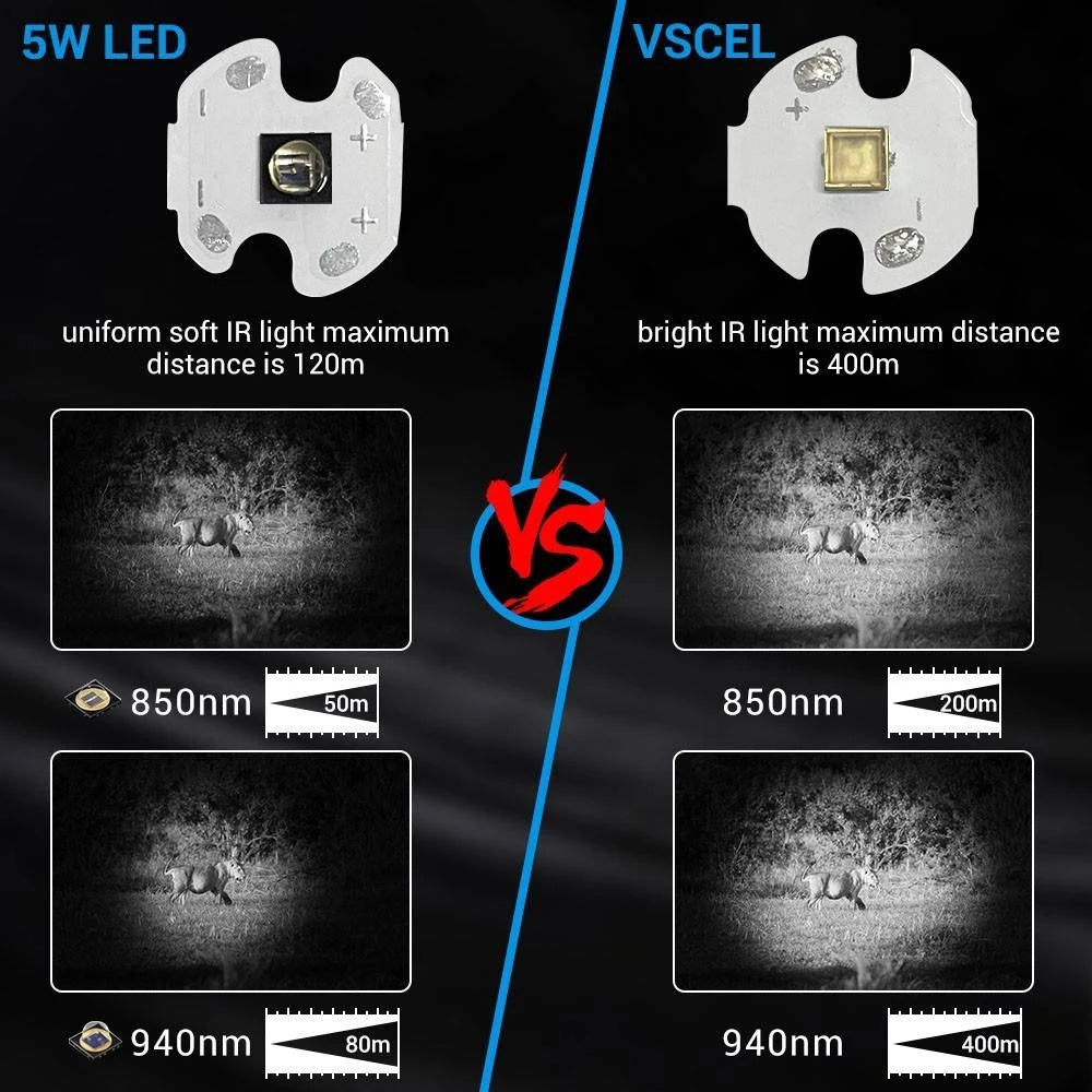 lampe poche infrarouge rechargeable zoom led 850nm 940nm vision nocturne tactique chasse