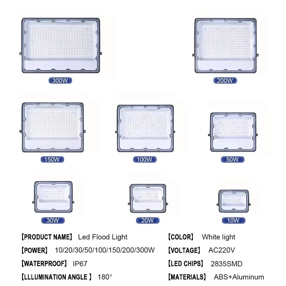 projecteur led moderne extérieur gris blanc certifié ip66 étanche 10w 100w clips fixations