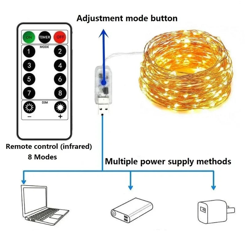 guirlande lumineuse led blanc chaud moderne modes télécommande 10m 20m 30m decoration noel chambre