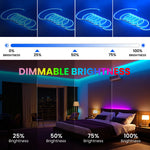 ruban led neon rgb bluetooth flexible étanche télécommande piles chambre moderne