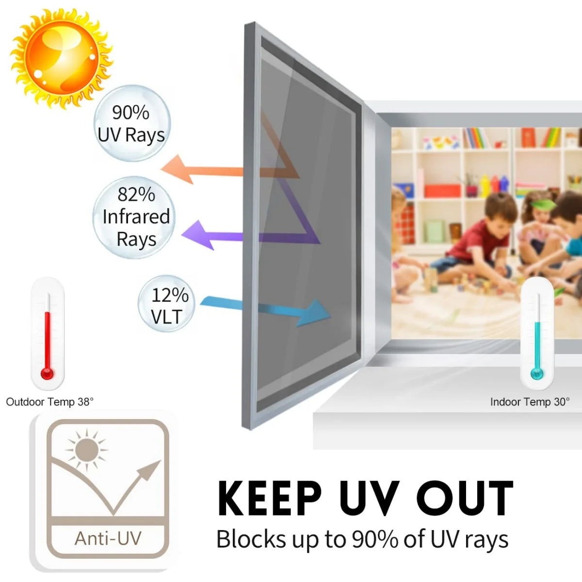 film fenêtre noir argenté adhésif miroir protection uv isolation thermique moderne 40x100 cm