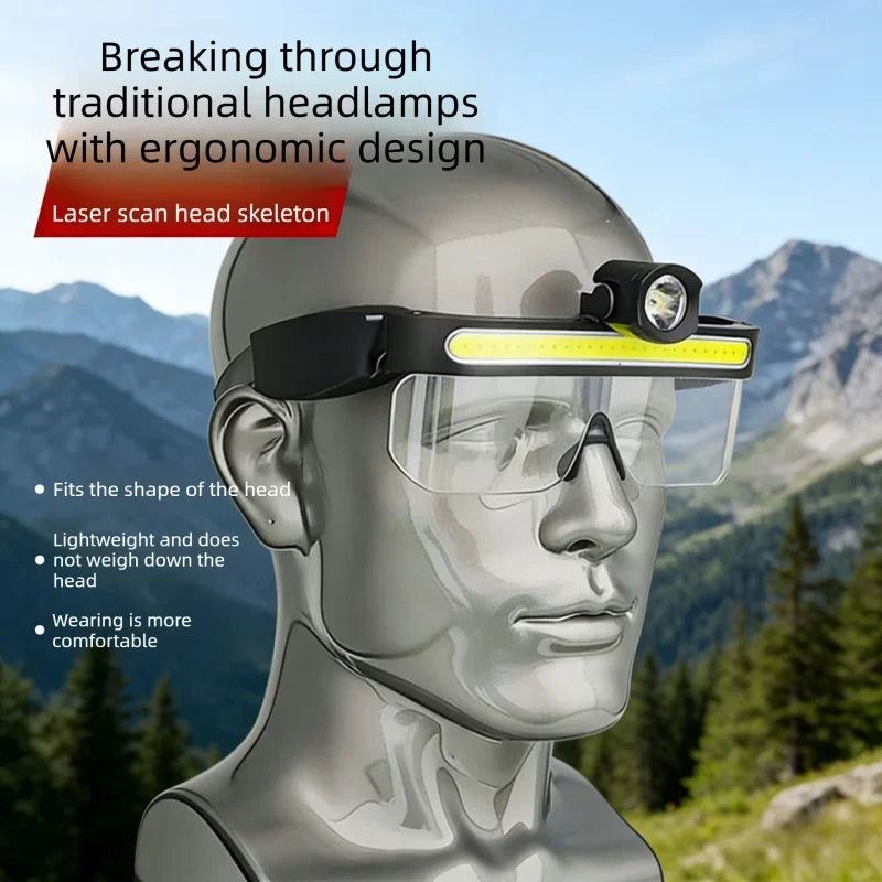 lunettes lecture rechargeables usb éclairage camping pêche cyclisme noir jaune fluo transparentes modernes technologiques