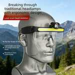 lunettes lecture rechargeables usb éclairage camping pêche cyclisme noir jaune fluo transparentes modernes technologiques