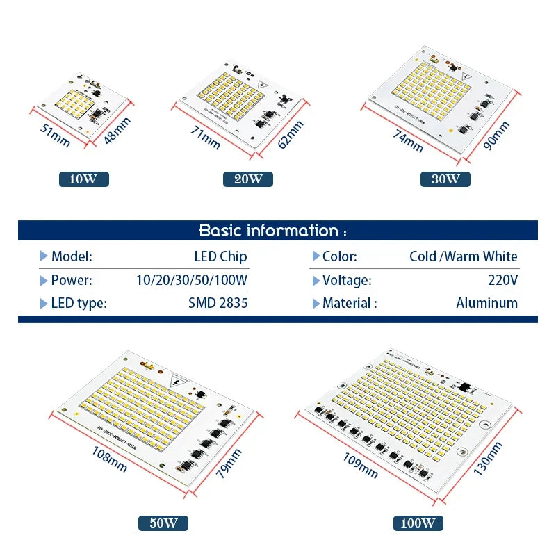 ampoule led 10w 20w 30w 50w 100w smd2835 blanc chaud froid éclairage exterieur projecteur