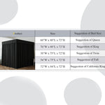 rideau lit adulte polyester noir moderne anti insectes hand washextérieur campementqueen king twin full
