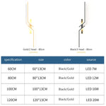 Lampe murale LED avec variateur d'intensité