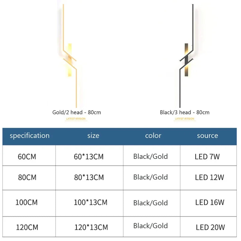 Lampe murale LED avec variateur d'intensité