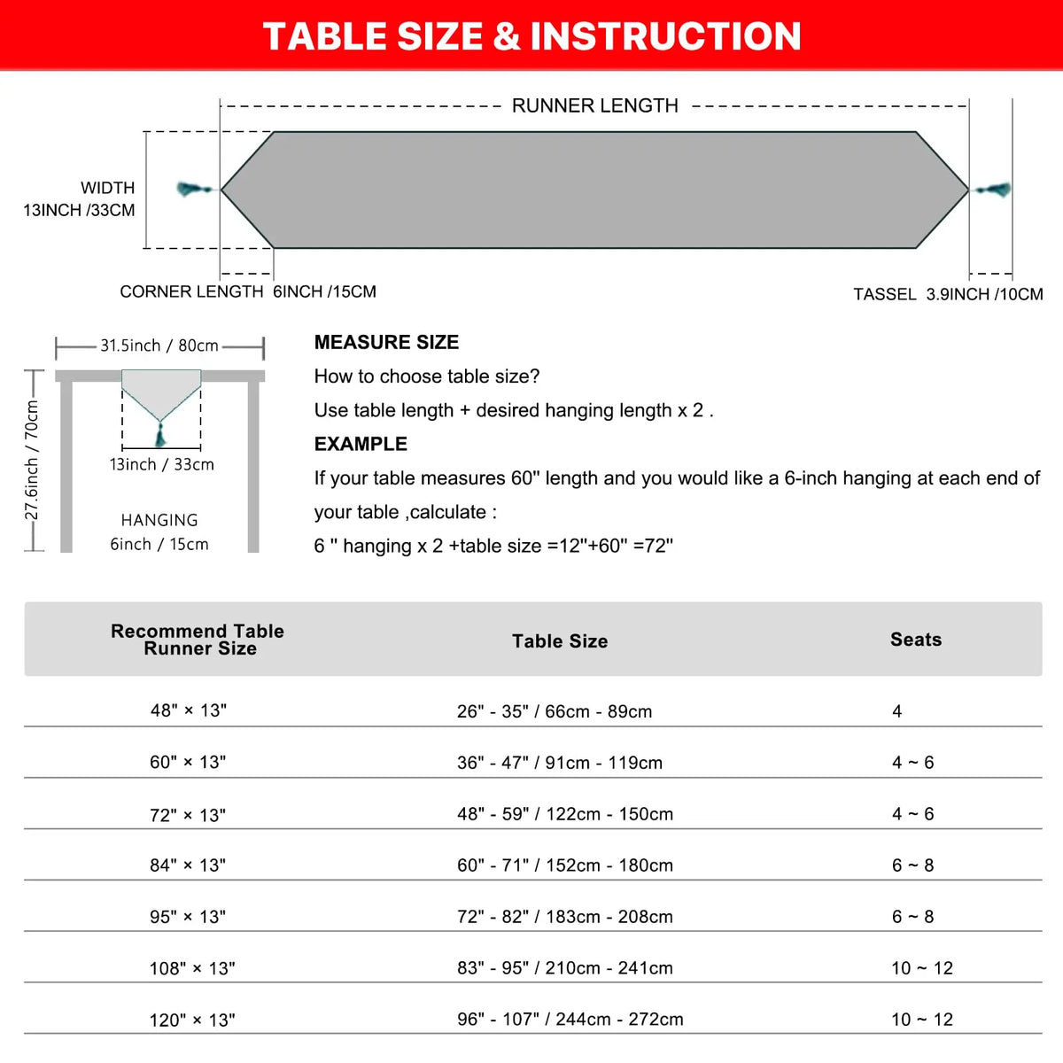 table chevet chemin table gris blanc motif géométrique coton polyester moderne minimaliste pompon