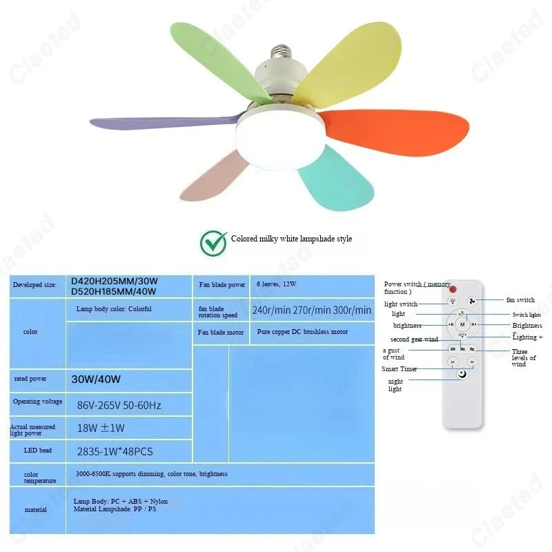 ventilateur lampe led blanc moderne facile chambre salon cuisine