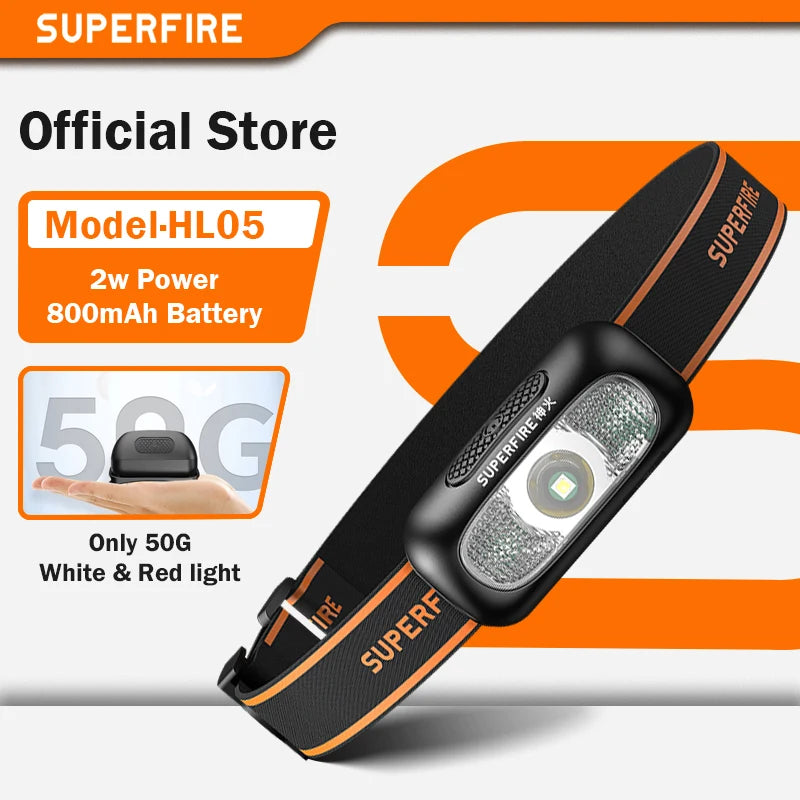 lampe frontale rechargeable led mini noire orange clip moderne pratique